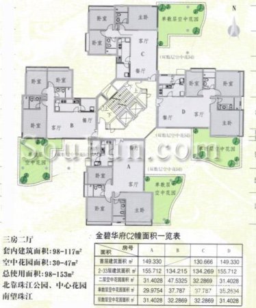 快快,抢购 金碧华府 金碧华府680万元 随时看房