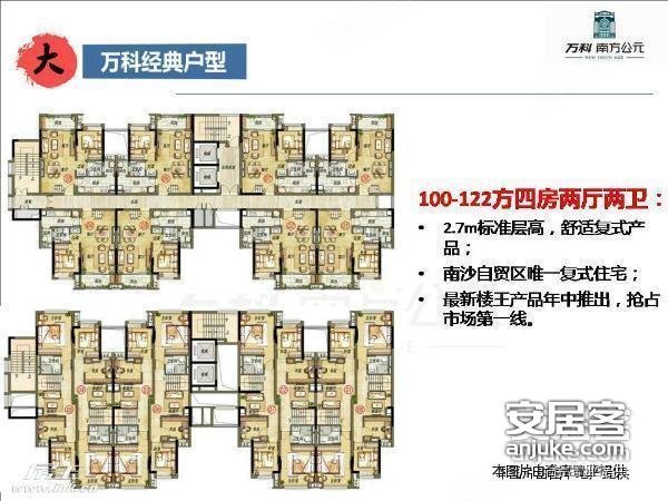 万科南方公元 万科首创微墅 精装复试4房 总价低至100万