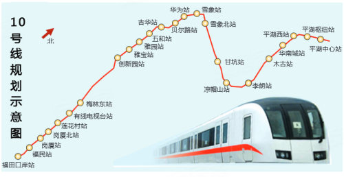 深圳目前有多少人口_...是2200万 深圳到底有多少人口