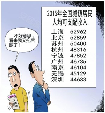 珠三角地图_2015珠三角人均gdp