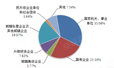 一寸照片的尺寸是多少_武汉中等收入是多少(2)