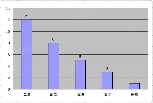 天仙潜gdp超过荆州_茶圣陆羽诞生地 湖北天门