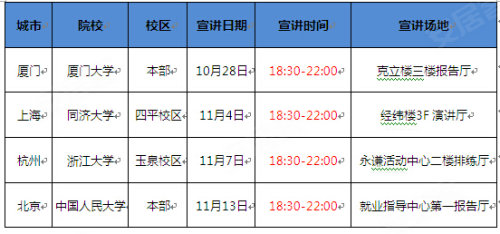 融信招聘_多盘齐发 融信集团百万年薪全国招聘(2)